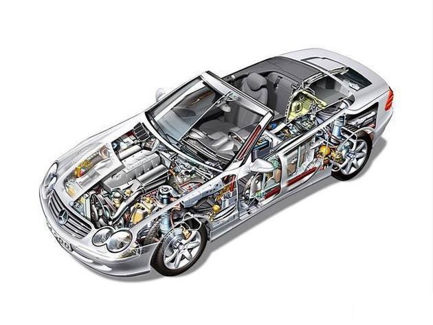 铜川透明车模型